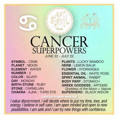 Canswer Sign Cancer zodiac sign superpowers - Zodiacstock.com