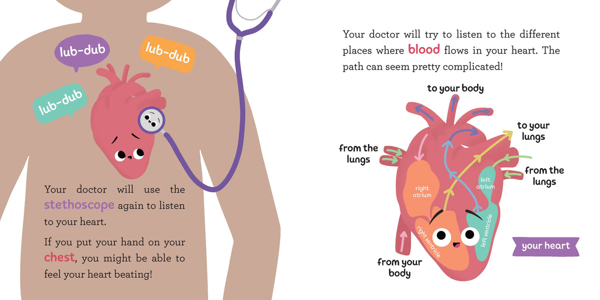 Sourcebooks - Baby Medical School: My Doctor's Visit (BB) Sourcebooks