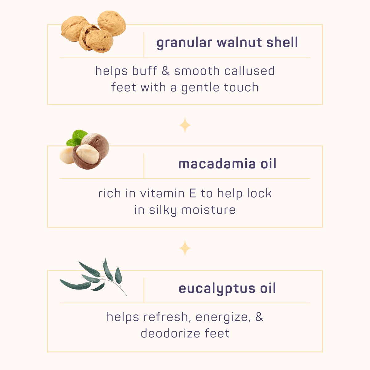 My Spa Life - Sole Mates Exfoliating Foot Mask My Spa Life