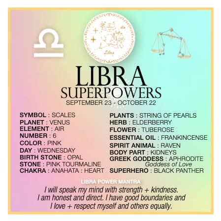 LIBRA SUPERPOWERS