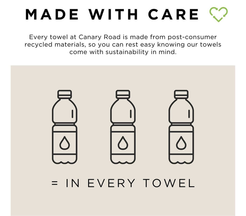 Home Sweet Home Kitchen Towel, Housewarming Dish Towel Canary Road