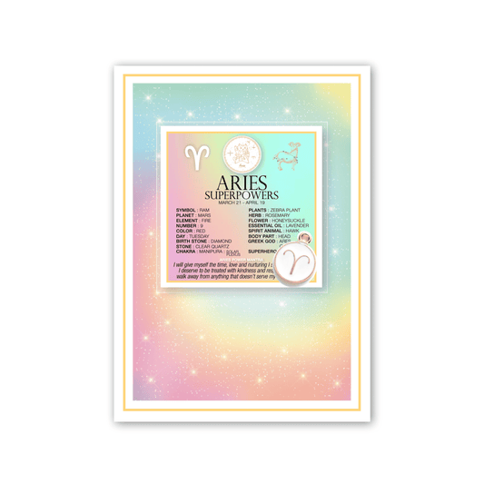 CHARMED ZODIAC ARIES GREETING CARD + CHARM warm human