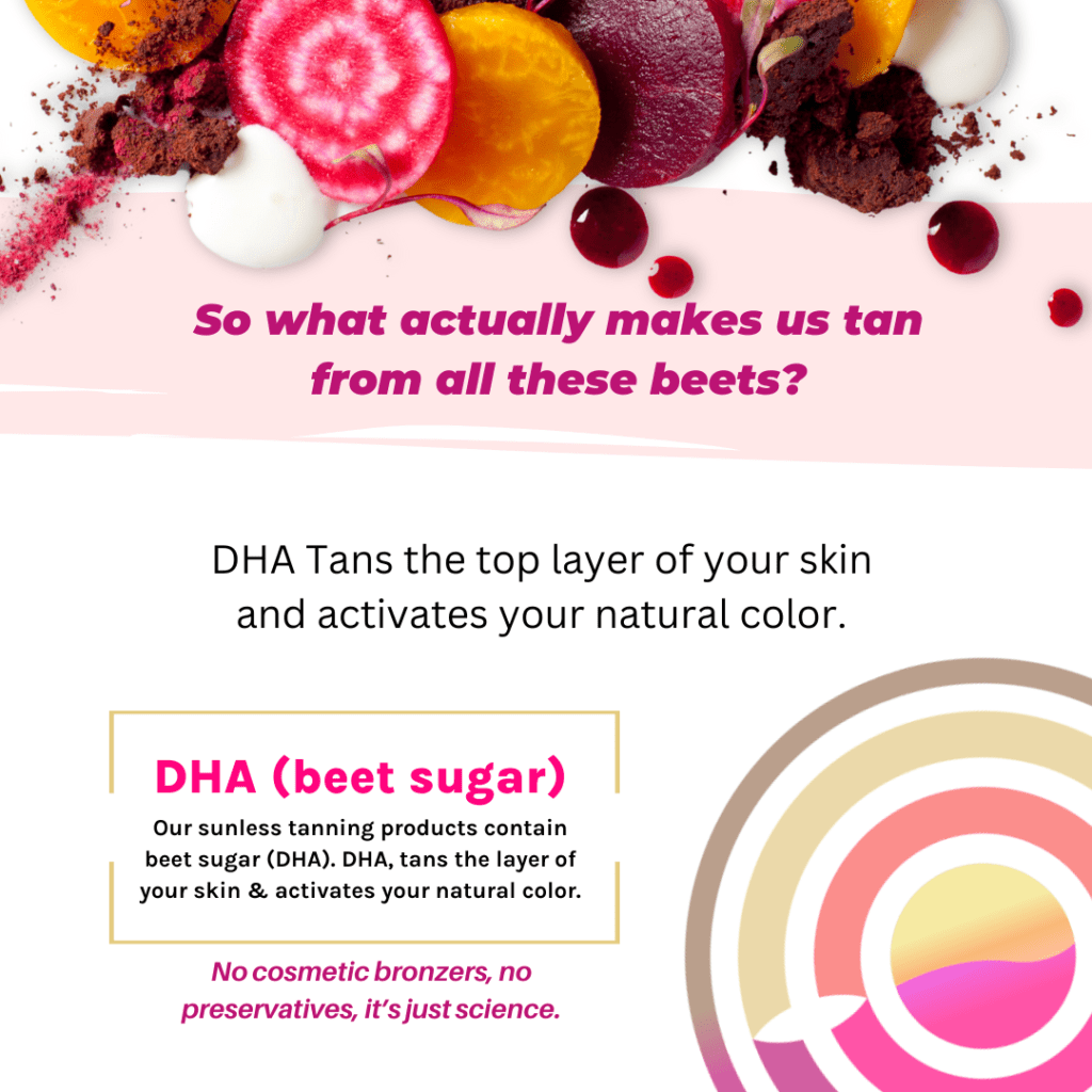 Monthly Airbrush Spray Tan