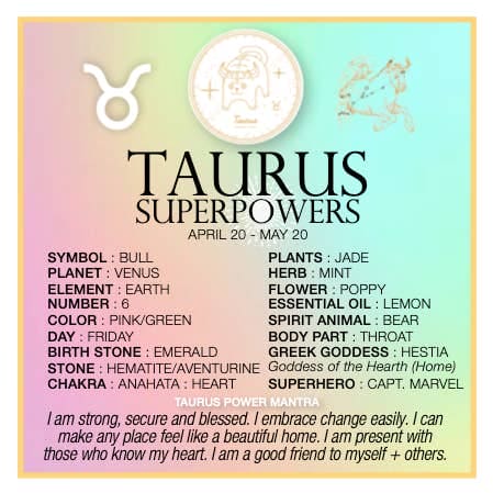 TAURUS SUPERPOWERS